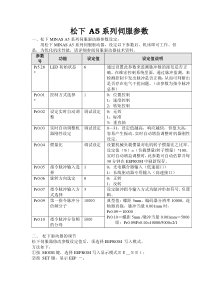 A5伺服参数设置