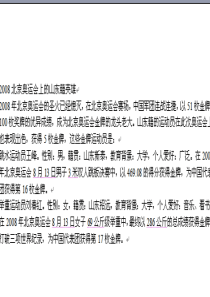 word文档格式设置