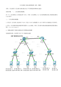 三层交换机与路由器的配置 实例(图解)