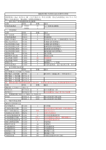 西门子变频MM430 PID 的参数设置