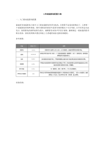 5种家庭影院配置方案