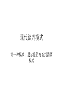 尼尔伦伯格谈判模式