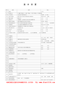 通力KONE3000基本设置及调试手册