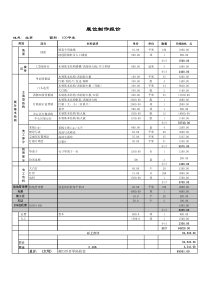 展会展位制作报价