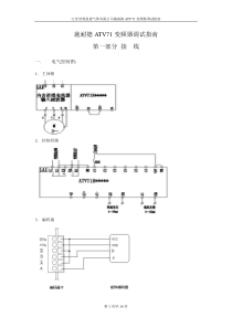 施耐德ATV71变频器设置指南