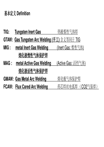 焊接方式中英文对照(GTAW GMAW FCAW TIG )