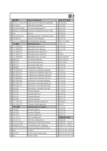 ★职位(职务)列表大全(中英文对照)