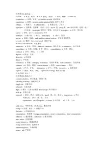 考研英语经济类词汇总结