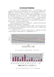 西安的经济发展现状