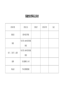 保健室消毒记录表