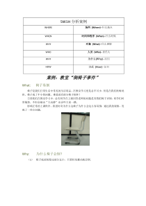 5W1H分析案例1