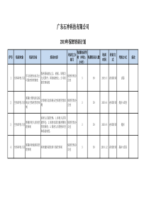 保密培训计划