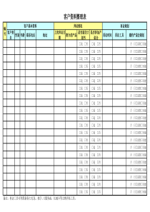 保险客户资料整理表2页001