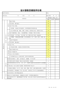 设计部绩效考核