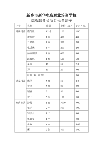 家政服务清单