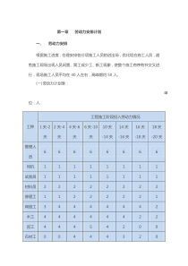 劳动力安排计划范文