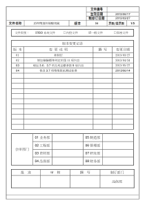 助焊剂进料检验规范