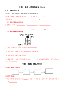 高中生物选修一专题1、2重点知识点总结