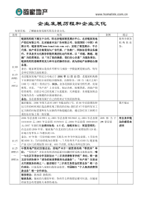 企业发展历程和企业文化1.0