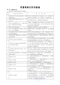 钢结构质量通病及防治措施