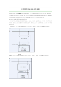 消防模块接线方法和接线图