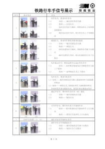 手信号显示标准