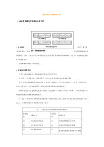 三菱车系自诊断系统大全