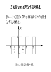 方波信号f(t)展开为傅里叶级数