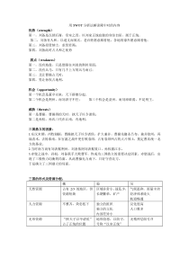 用SWOT分析法解读隆中对的内容