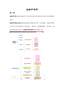 金融市场学张亦春版复习资料