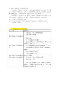 中级会计职称经济法第二章资料小汇