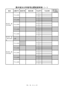 高考志愿填报样表