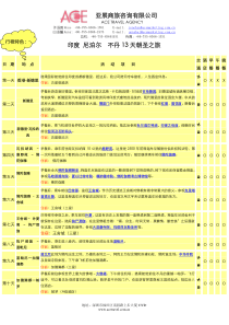 亚展商旅咨询有限公司印度尼泊尔不丹13天朝圣之旅