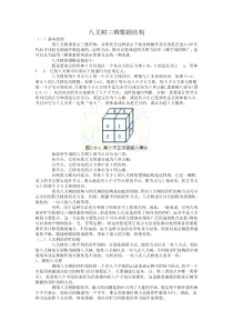 八叉树三维数据结构及示例程序