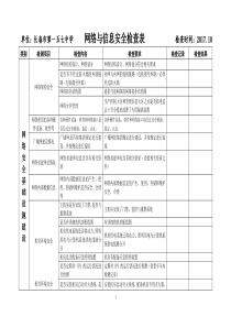 学校网络与信息安全检查表