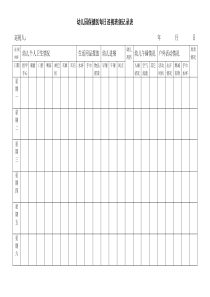 保健医每日巡查表