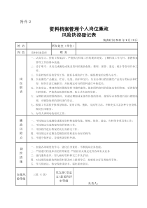 资料档案个人廉政风险控制表