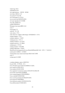 实用英语词汇系列：电子翻译词汇_Part10