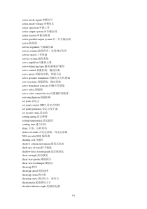 实用英语词汇系列：电子翻译词汇_Part8