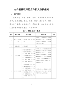 办公室岗位廉政风险点