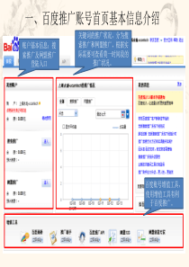 百度推广后台基本操作手册
