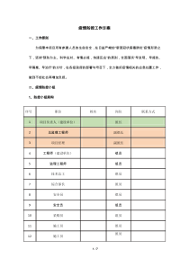 疫情防控工作方案