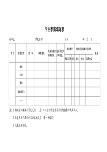 学生家庭疫情填写表