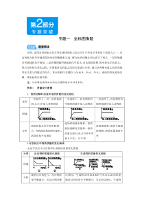 中考化学专题一 坐标图像题