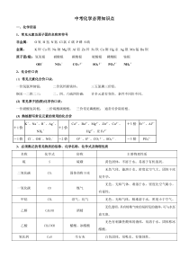 中考化学必备知识点