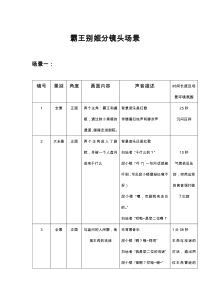 霸王别姬分镜头场景分析