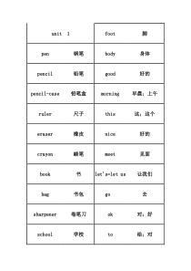 三年级上册英语词汇表