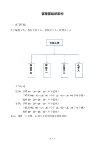 客服管理制度