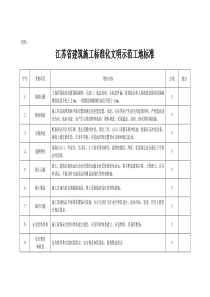 江苏省建筑施工标准化文明示范工地标准