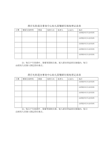 餐厨垃圾处理记录表